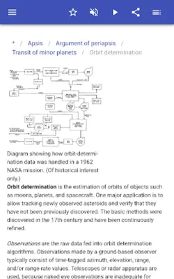 Celestial mechanics android App screenshot 5