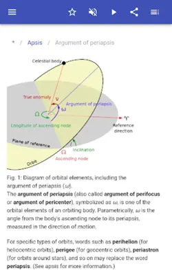 Celestial mechanics android App screenshot 7