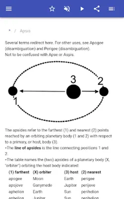 Celestial mechanics android App screenshot 8